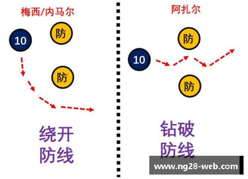 NBA频道：深度剖析球员技术与战术策略