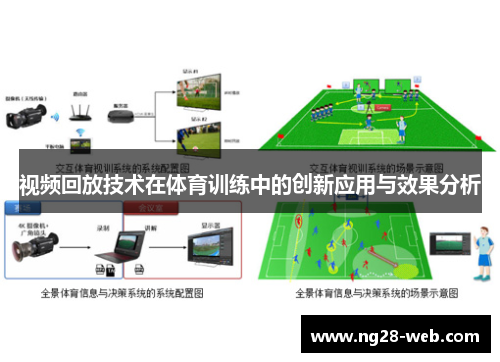 视频回放技术在体育训练中的创新应用与效果分析